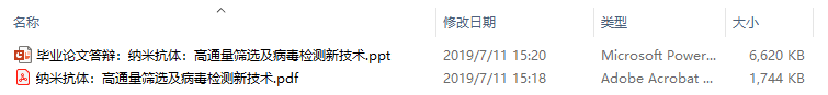 纳米抗体：高通量筛选及病毒检测新技术
