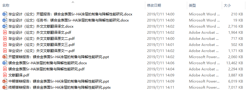 毕业论文-镁合金表面Sr-HA涂层的制备与降解性能研究