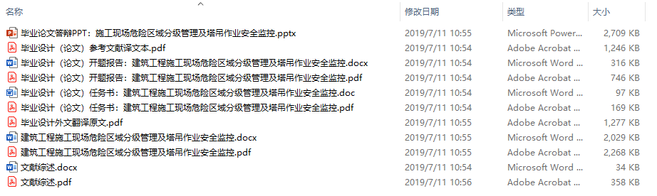 毕业论文-建筑工程施工现场危险区域分级管理及塔吊作业安全监控