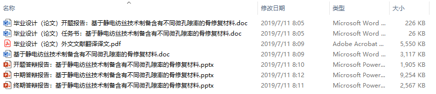 毕业论文-基于静电纺丝技术制备含有不同微孔隙率的骨修复材料