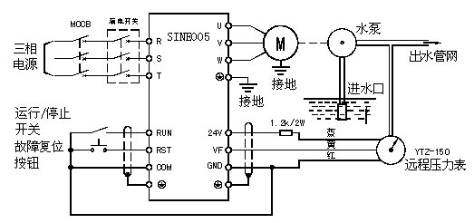 一句话说清调速中的专业术语含义
