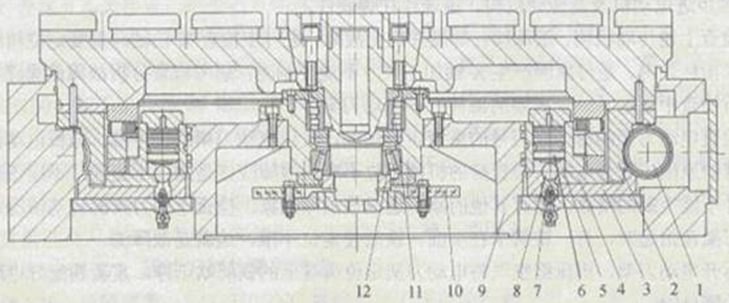 数控回转工作台的机构及工作原理