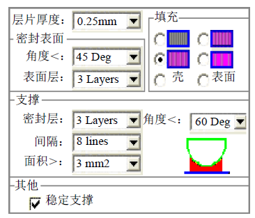 基于逆向工程的产品快速制造研究