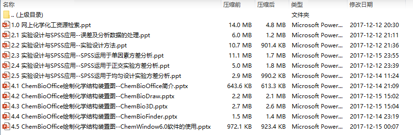 计算机在化学化工中的应用教学课件