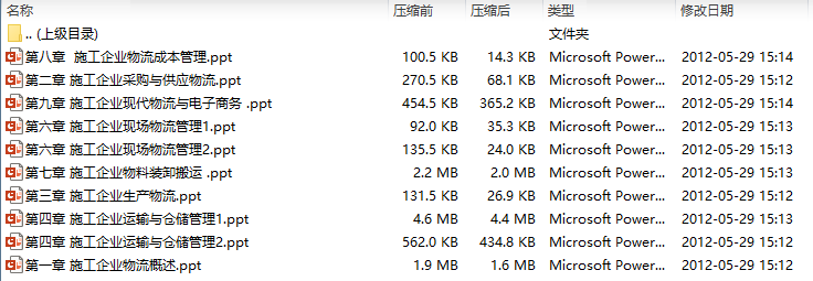 石家庄铁路职业技术学院施工企业现代物流教学课件