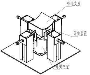 导向式弹簧支架的结构设计