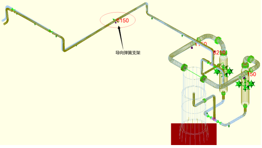 导向式弹簧支架的结构设计