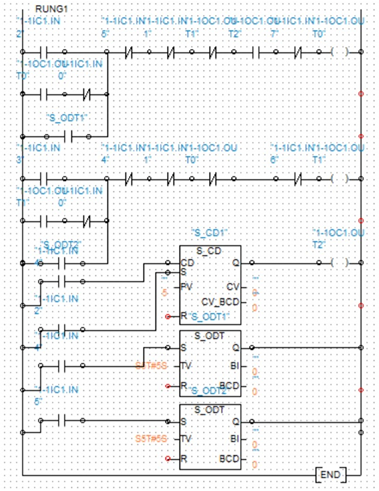 基于Automation Studio的多课程联合实训教学探究