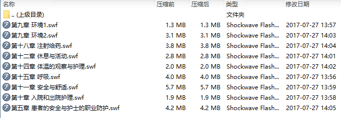 南华大学护理学基础的教学课件