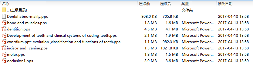 兰州大学口腔解剖生理学教学课件