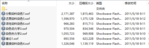 天津工业大学染整工艺原理课件(共7章)