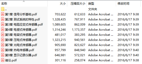 长安大学测试技术教学课件(共10章)