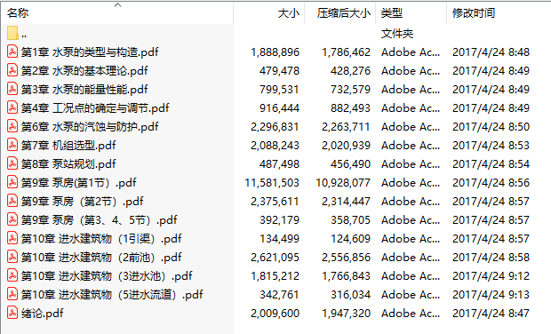 扬州大学水泵及水泵站课件