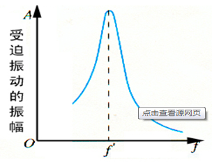 机械加工中机械振动的原因解析与应对