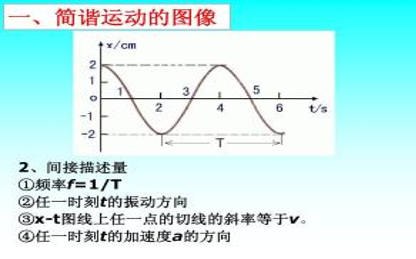 机械加工中机械振动的原因解析与应对