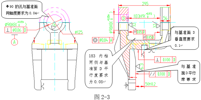 588板簧支座加工工艺改进