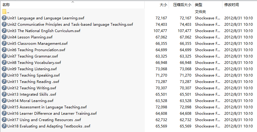 西昌学院现代英语教学法电子教案(共18章)