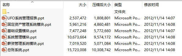 江西渝州科技职业学院会计电算化教学课件(共6章)