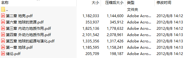 中国石油大学地球科学概论电子图书(共6章)