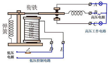 继电器在电气工程及其自动化低压电器中的应用分析