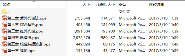 鞍山师范学院波谱分析与综合试验教学课件(共6章)