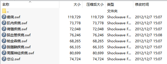 中南大学神经病学电子教案(共8章)