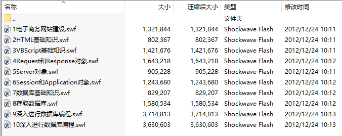 黄河水利职业技术学院电子商务网站建设教学课件(共10章)