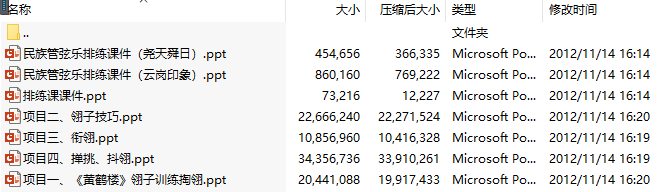 山西戏剧职业学院民族管弦乐排练教学课件(共4章)