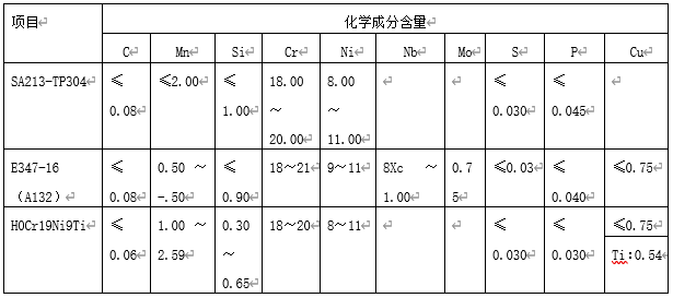 奥氏体不锈钢中径管焊接工艺