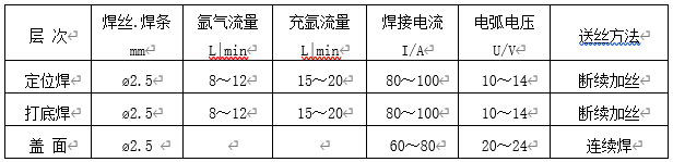 奥氏体不锈钢中径管焊接工艺