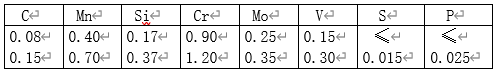 12Cr1MoV耐热钢管的焊接工艺