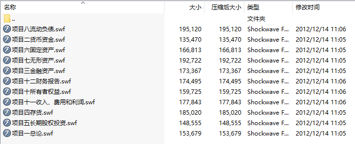 聊城职业技术学院中级会计实务电子教案