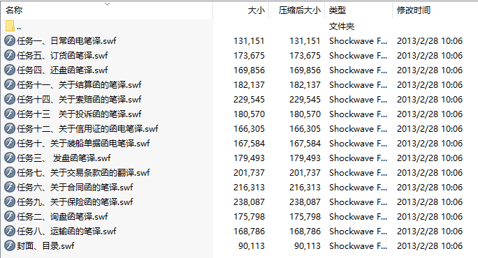 山东科技职业学院商贸韩语信函笔译电子图书