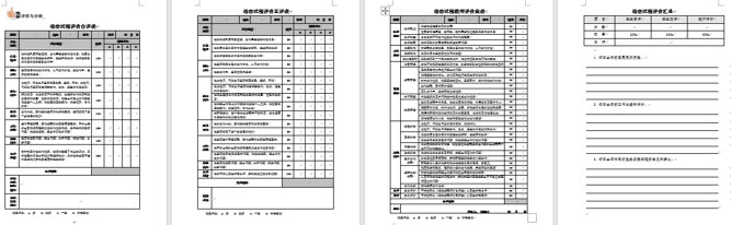 基于课程思政的高职数控专业课课改探索——以《数控设备管理与维护》为例