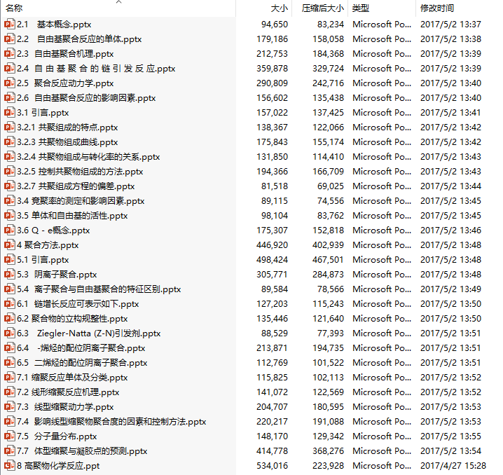 南京师范大学高分子化学教学课件(共8章)