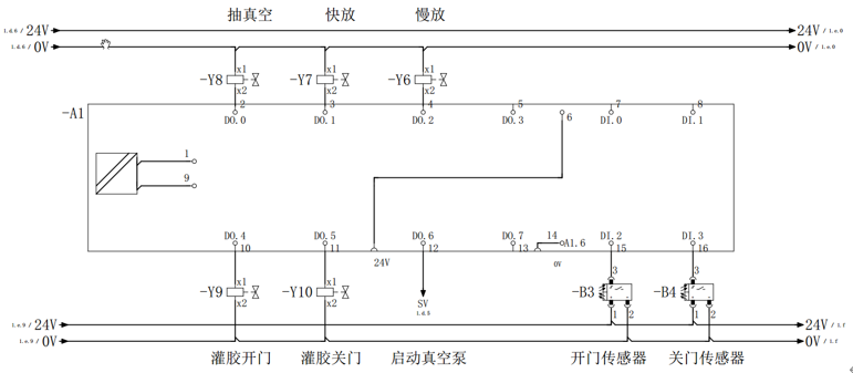 基于软PLC的真空灌胶控制系统