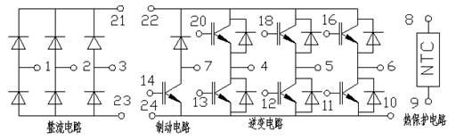 变频器模块损坏检修方法探析