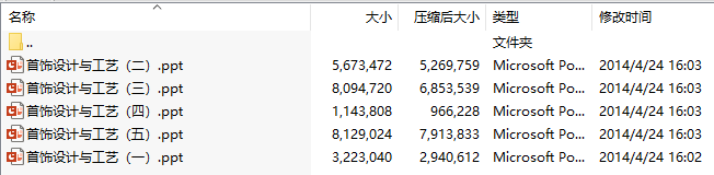 义乌工商学院首饰设计与工艺教学课件(共5章)