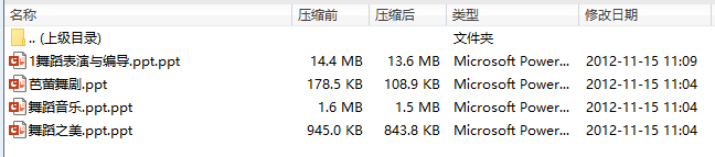 柳州职业技术学院舞蹈表演与编导教学课件