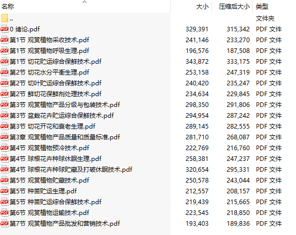 中国农业大学观赏植物采后生理与技术电子教案(共4章)