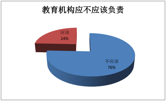 阳光下的阴影——浅析学校教育对青少年犯罪的影响