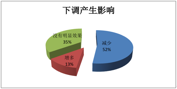 阳光下的阴影——浅析学校教育对青少年犯罪的影响