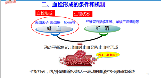 多媒体信息化在医学教育中的探索与实践