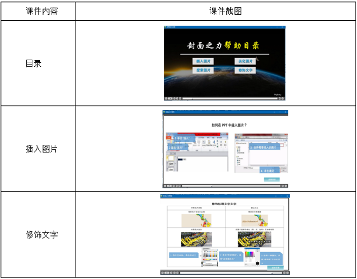 初中信息科技学科培养学生信息表达能力教学策略初探