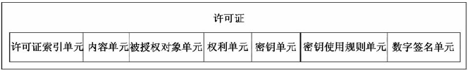 基于网络环境的多媒体资源版权管理系统设计