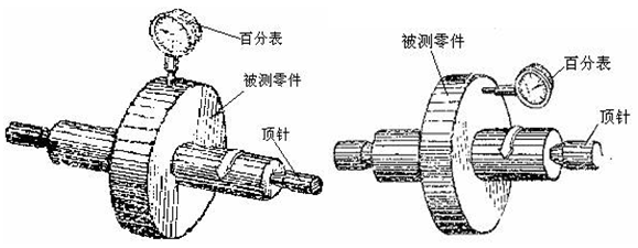 浅谈优化《极限配合与技术测量》课堂教学