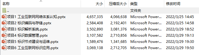《工业互联网标识解析-建设与应用》PPT课件