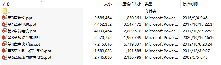 西华大学2020-2021年度第一学期汽车电器课件