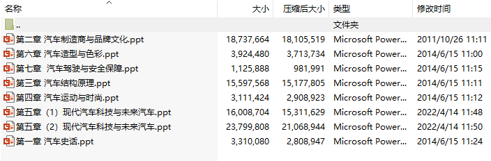 汽车文化与新技术(第2版) PPT课件