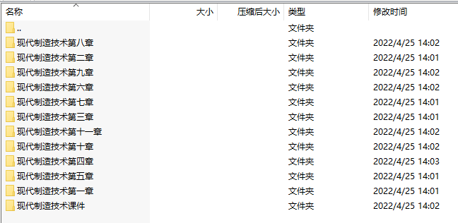 现代制造技术 PPT课件